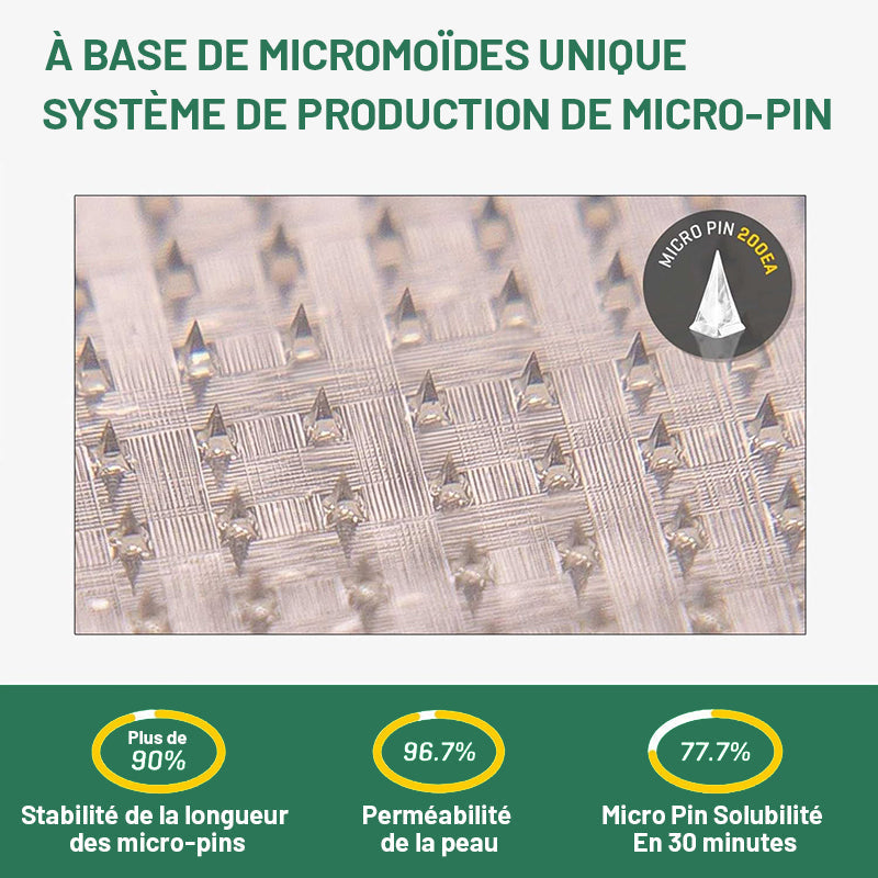 【Dernier jour de promotion : 60% DE RABAIS🏅】Cvreoz® Patch NANO de microaiguilles NIDDK-Tirzepatide pour maigrir et la santé (Sans douleur, libération 24h/24 et 7j/7 | Perd 9 kg RAPIDEMENT | Réduction de 90% du sucre | )🔴03