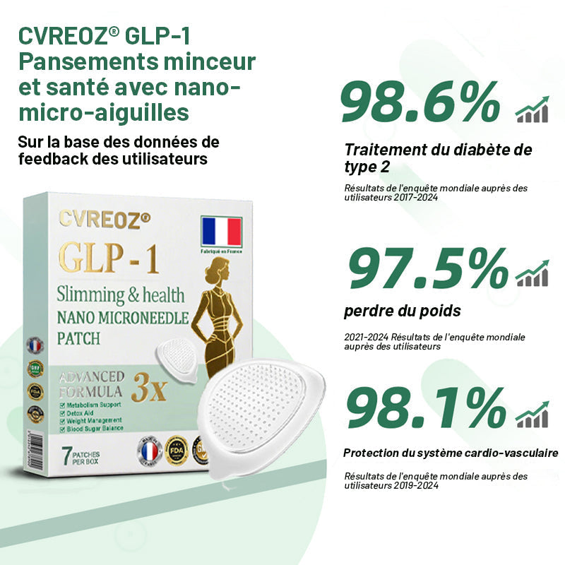 【Dernier jour de promotion : 60% DE RABAIS🏅】Cvreoz® Patch NANO de microaiguilles NIDDK-Tirzepatide pour maigrir et la santé (Sans douleur, libération 24h/24 et 7j/7 | Perd 9 kg RAPIDEMENT | Réduction de 90% du sucre | )🔴03