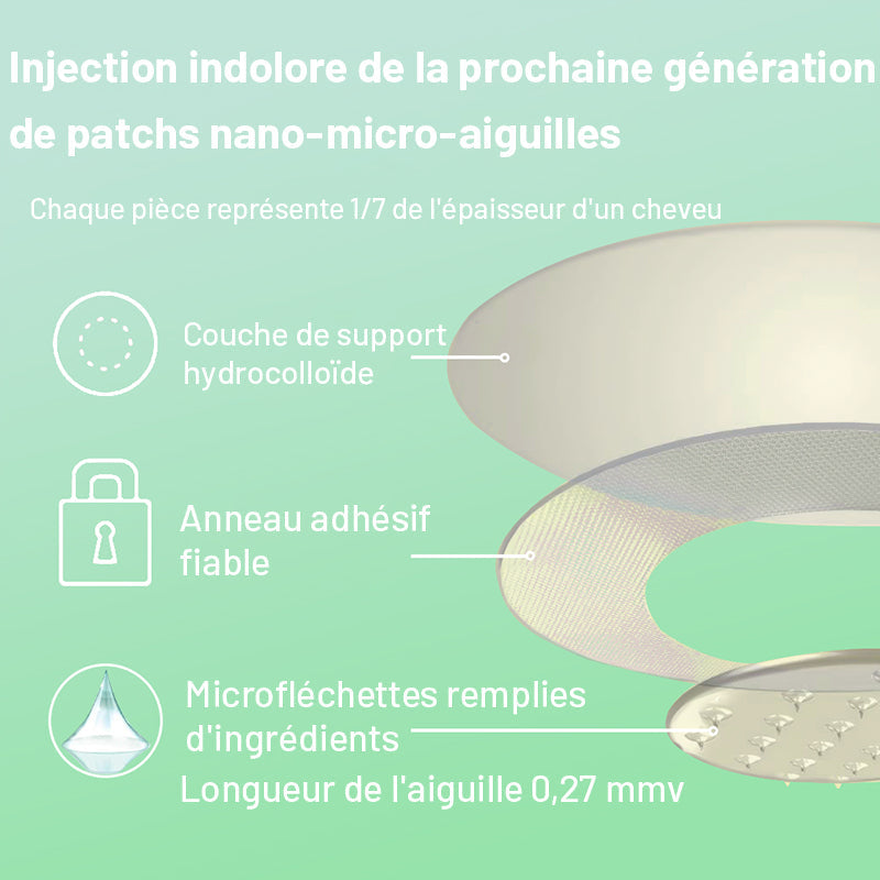 【Dernier jour de promotion : 60% DE RABAIS🏅】Cvreoz® Patch NANO de microaiguilles NIDDK-Tirzepatide pour maigrir et la santé (Sans douleur, libération 24h/24 et 7j/7 | Perd 9 kg RAPIDEMENT | Réduction de 90% du sucre | )🔴03