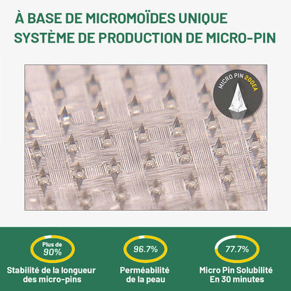 【Dernier jour de promotion : 60% DE RABAIS🏅】Cvreoz® Patch NANO de microaiguilles NIDDK-Tirzepatide pour maigrir et la santé (Sans douleur, libération 24h/24 et 7j/7 | Perd 9 kg RAPIDEMENT | Réduction de 90% du sucre | )🔴03