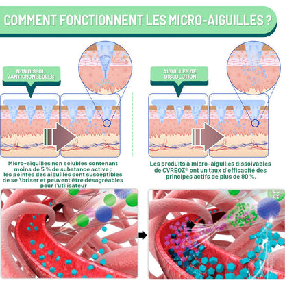 【Dernier jour de promotion : 60% DE RABAIS🏅】Cvreoz® Patch NANO de microaiguilles NIDDK-Tirzepatide pour maigrir et la santé (Sans douleur, libération 24h/24 et 7j/7 | Perd 9 kg RAPIDEMENT | Réduction de 90% du sucre | )🔴03